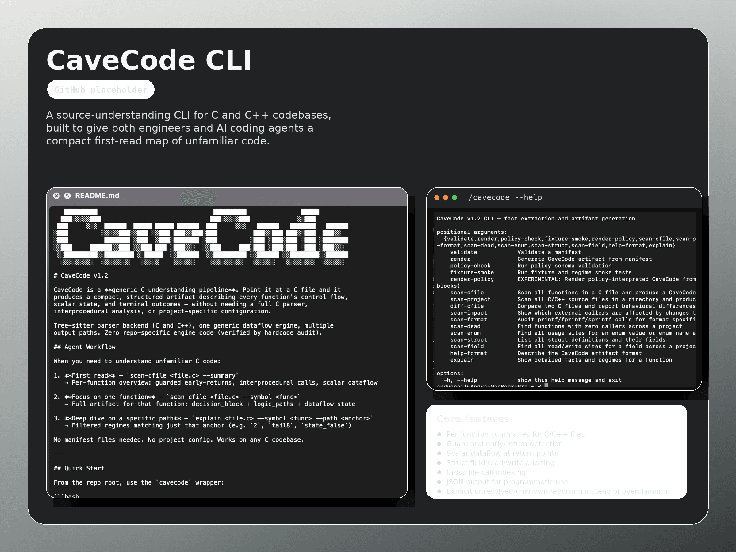 CaveCode CLI screenshot